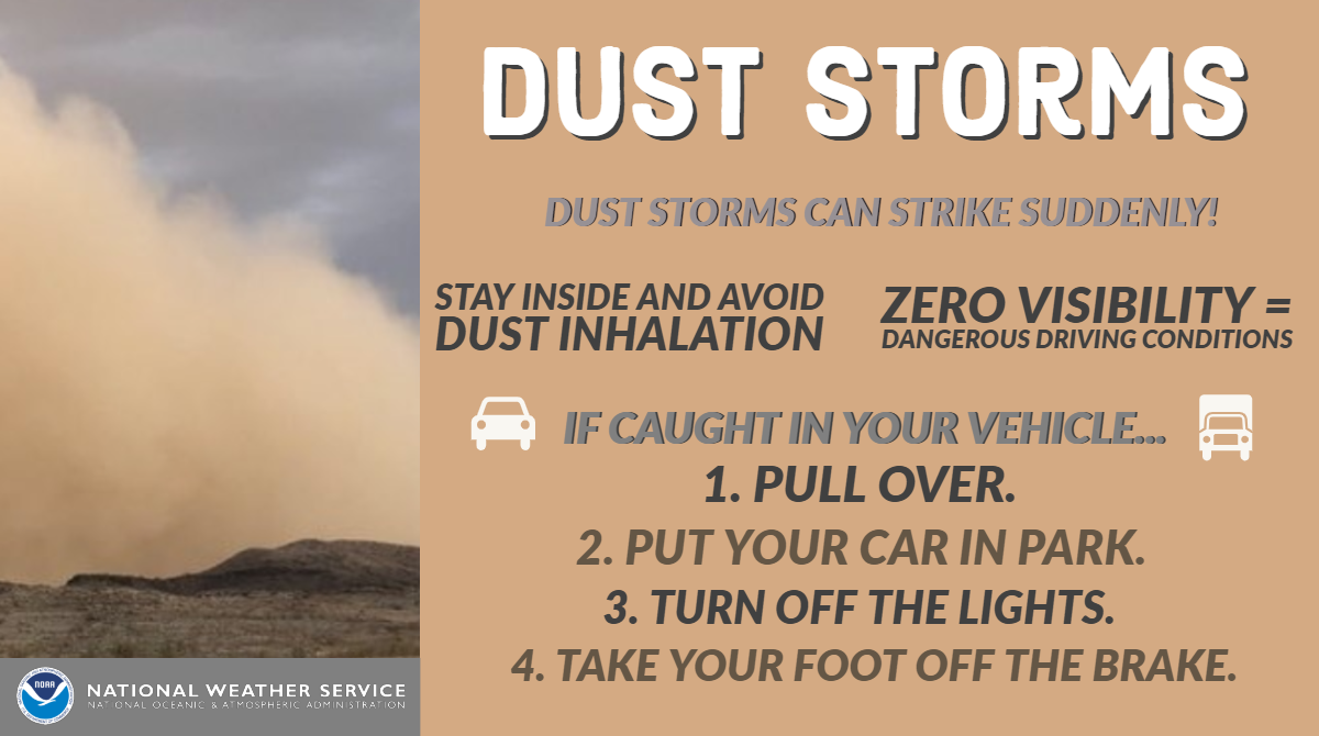 Dust Storms.png